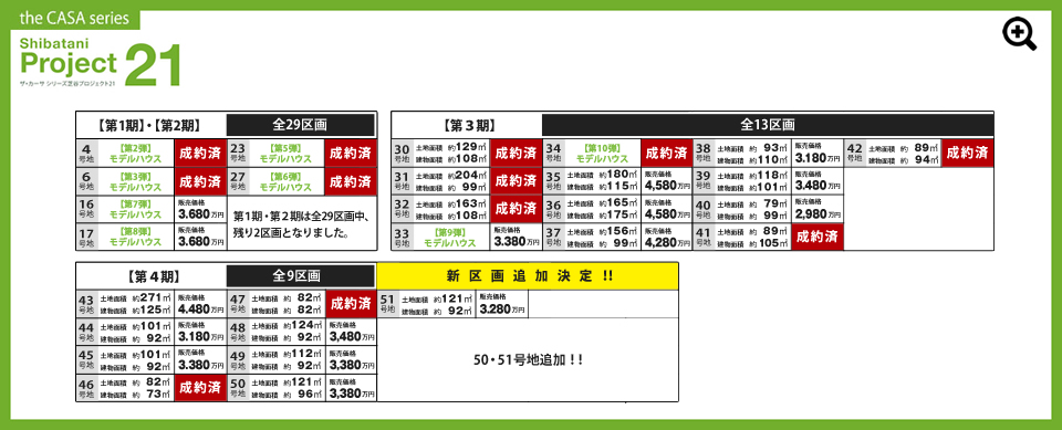 プロジェクト概要　| ザ・カーサ芝谷プロジェクト21（the CASA ShibataniProject21) |　関西不動産販売株式会社