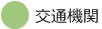 交通機関