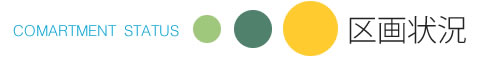 区画状況